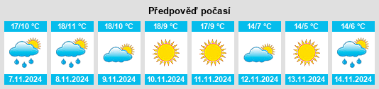 Weather outlook for the place Villanázar na WeatherSunshine.com