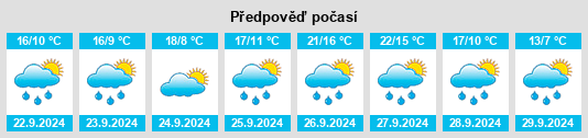 Weather outlook for the place Villamuera de la Cueza na WeatherSunshine.com