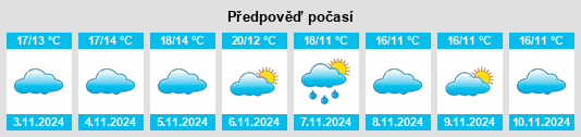 Weather outlook for the place Villamediana de Iregua na WeatherSunshine.com