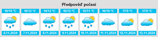 Weather outlook for the place Villamayor de Monjardín na WeatherSunshine.com