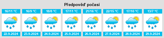 Weather outlook for the place Villaldemiro na WeatherSunshine.com