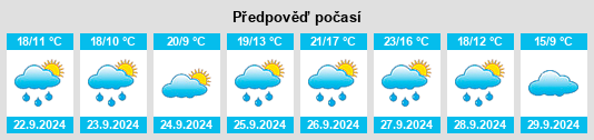 Weather outlook for the place Villalba de la Lampreana na WeatherSunshine.com