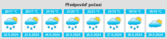 Weather outlook for the place Vilagarcía de Arousa na WeatherSunshine.com