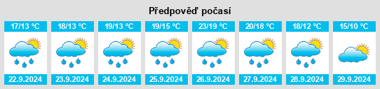 Weather outlook for the place Villagarcía na WeatherSunshine.com