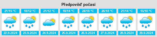 Weather outlook for the place Villafranca na WeatherSunshine.com