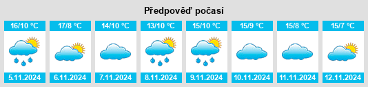 Weather outlook for the place Villaespasa na WeatherSunshine.com