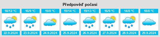 Weather outlook for the place Villadiego na WeatherSunshine.com