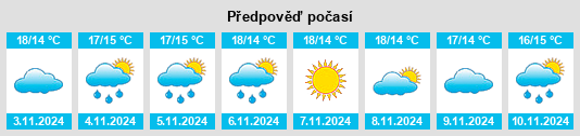 Weather outlook for the place Vila de Cruces na WeatherSunshine.com