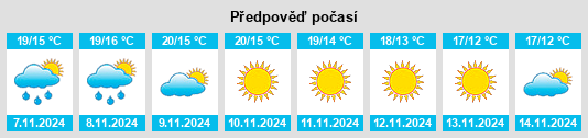 Weather outlook for the place Villacondide na WeatherSunshine.com