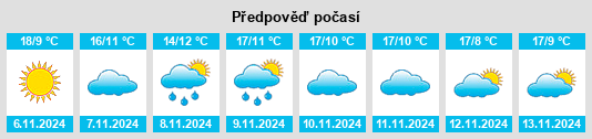 Weather outlook for the place Villaco na WeatherSunshine.com