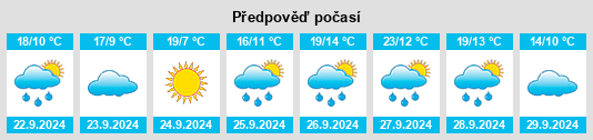 Weather outlook for the place Villacastín na WeatherSunshine.com