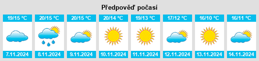 Weather outlook for the place Villacarriedo na WeatherSunshine.com