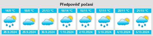 Weather outlook for the place Atarrabia na WeatherSunshine.com