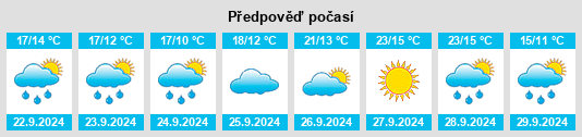 Weather outlook for the place Vilanova de Prades na WeatherSunshine.com