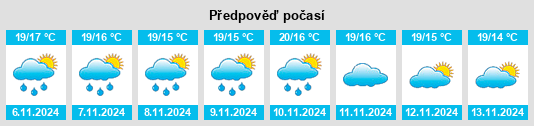 Weather outlook for the place Vilabella na WeatherSunshine.com