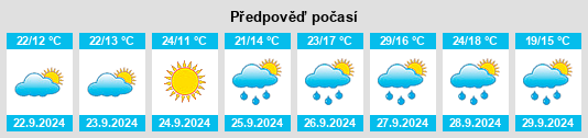 Weather outlook for the place Viandar de la Vera na WeatherSunshine.com