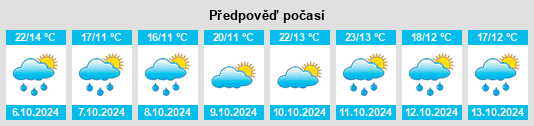 Weather outlook for the place Viana de Cega na WeatherSunshine.com