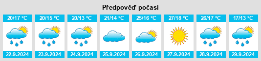 Weather outlook for the place Verdú na WeatherSunshine.com