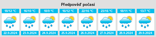 Weather outlook for the place Ventosa na WeatherSunshine.com