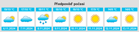 Weather outlook for the place Venialbo na WeatherSunshine.com