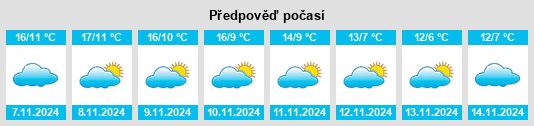 Weather outlook for the place Veganzones na WeatherSunshine.com