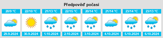 Weather outlook for the place Vega de Tirados na WeatherSunshine.com