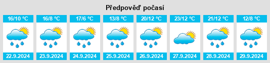 Weather outlook for the place Vega del Codorno na WeatherSunshine.com