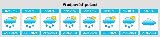 Weather outlook for the place Vega de Infanzones na WeatherSunshine.com