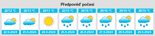 Weather outlook for the place Valverde de la Vera na WeatherSunshine.com