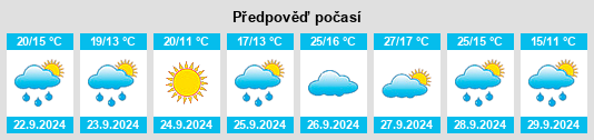 Weather outlook for the place Valmadrid na WeatherSunshine.com