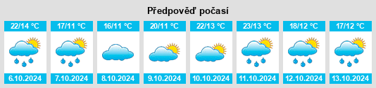 Weather outlook for the place Provincia de Valladolid na WeatherSunshine.com