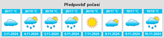 Weather outlook for the place Valiñas na WeatherSunshine.com