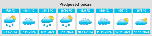 Weather outlook for the place Valderrodilla na WeatherSunshine.com