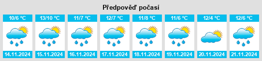 Weather outlook for the place Valdepiélagos na WeatherSunshine.com