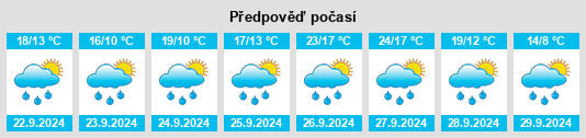 Weather outlook for the place Tricio na WeatherSunshine.com