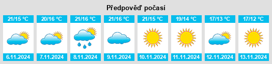 Weather outlook for the place Treto na WeatherSunshine.com