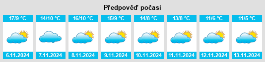 Weather outlook for the place Trescasas na WeatherSunshine.com