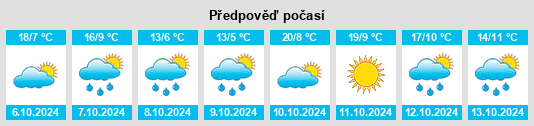 Weather outlook for the place Tredós na WeatherSunshine.com