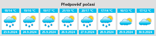 Weather outlook for the place Trazo na WeatherSunshine.com