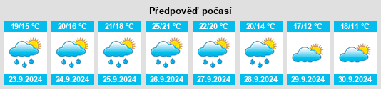 Weather outlook for the place Trasona na WeatherSunshine.com