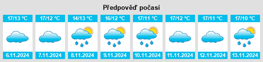 Weather outlook for the place Trasmiras na WeatherSunshine.com