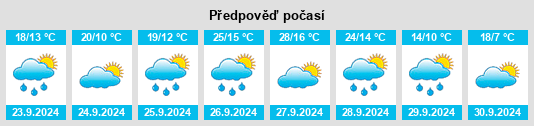 Weather outlook for the place Torres de Montes na WeatherSunshine.com