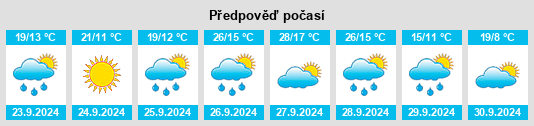 Weather outlook for the place Torres de Alcanadre na WeatherSunshine.com