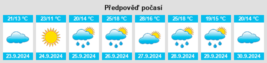 Weather outlook for the place Torrejón de Velasco na WeatherSunshine.com