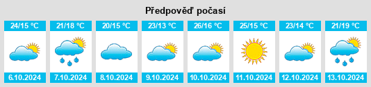 Weather outlook for the place Torre del Compte na WeatherSunshine.com