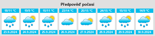 Weather outlook for the place Torre de las Arcas na WeatherSunshine.com