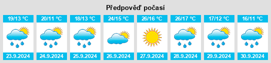 Weather outlook for the place Torre de Arcas na WeatherSunshine.com