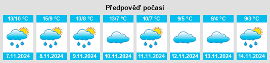 Weather outlook for the place Torrecuadrada de Molina na WeatherSunshine.com