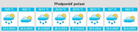 Weather outlook for the place Torrecilla en Cameros na WeatherSunshine.com