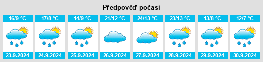 Weather outlook for the place Torrecilla del Rebollar na WeatherSunshine.com